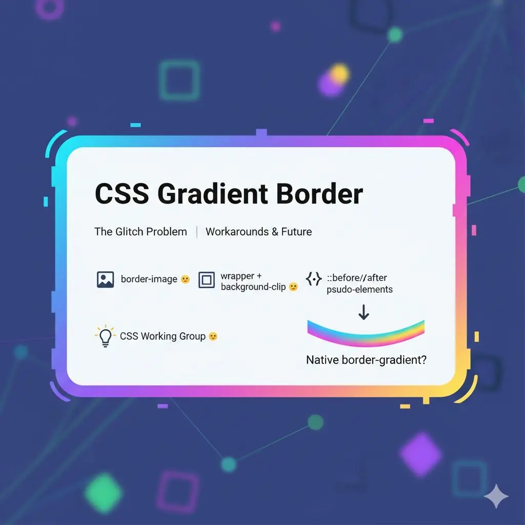 Gradient Borders in CSS